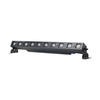 10x50W Sunstrip Bar